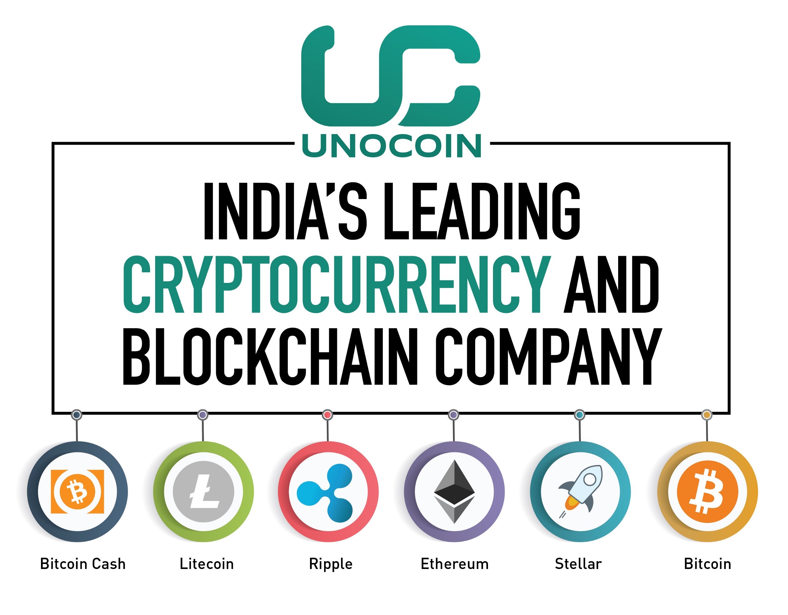 TOP CRYPTOCURRENCY APPS IN INDIA IN 2021 - Inventiva