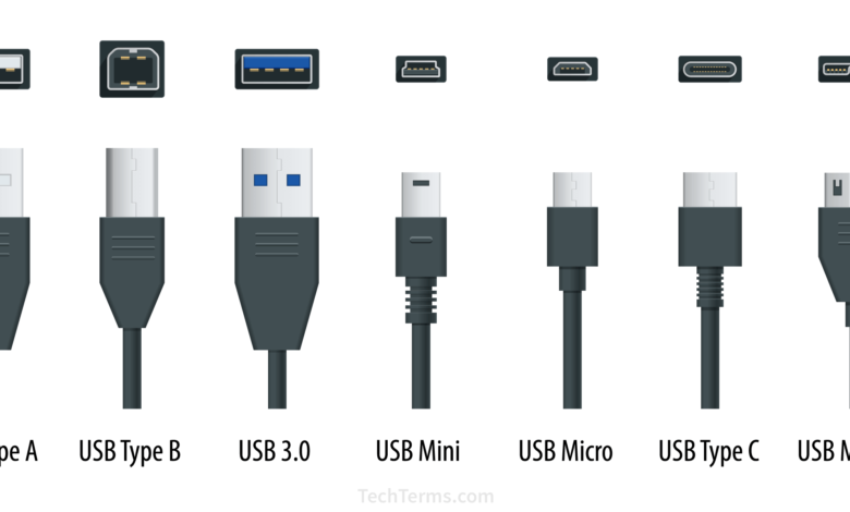 margen naturlig nyheder The USB Connectors: Upbeat Journey Of USB 1.0 To USB 3.1 - Inventiva