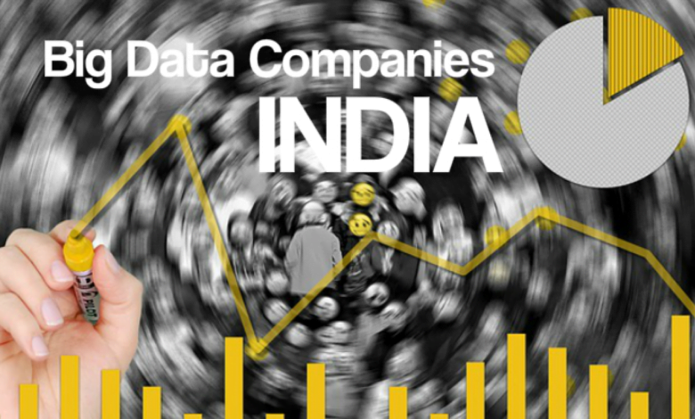 promising bigdata companies in india 2022
