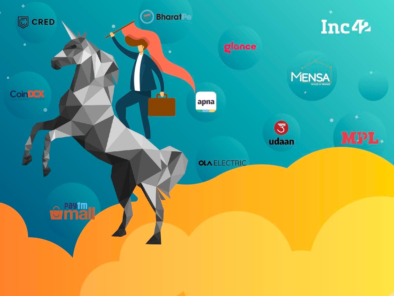 Top 10 Best Unicorn Startups In India 2022 - Inventiva