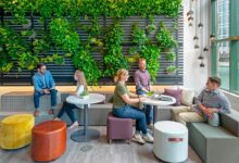 Top 5 Best Co-working Spaces and Shared Office Companies in India 2024