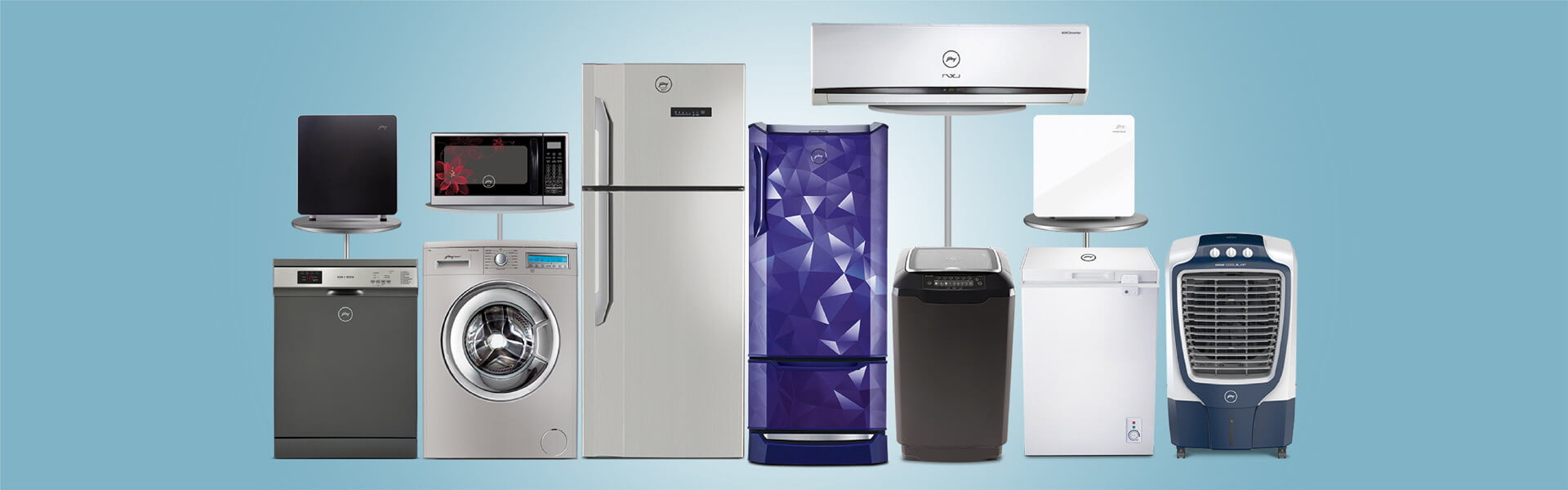 Top 10 Best Home Appliances Manufacturing Company In India 2022