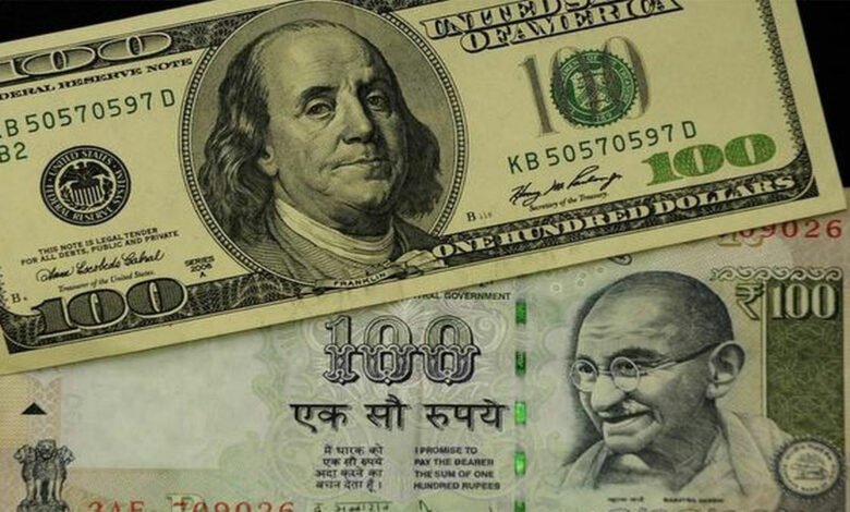 rupee slips 15 paise to close at 75.95 against us dollar