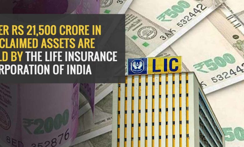 income tax arrears; unclaimed funds with lic