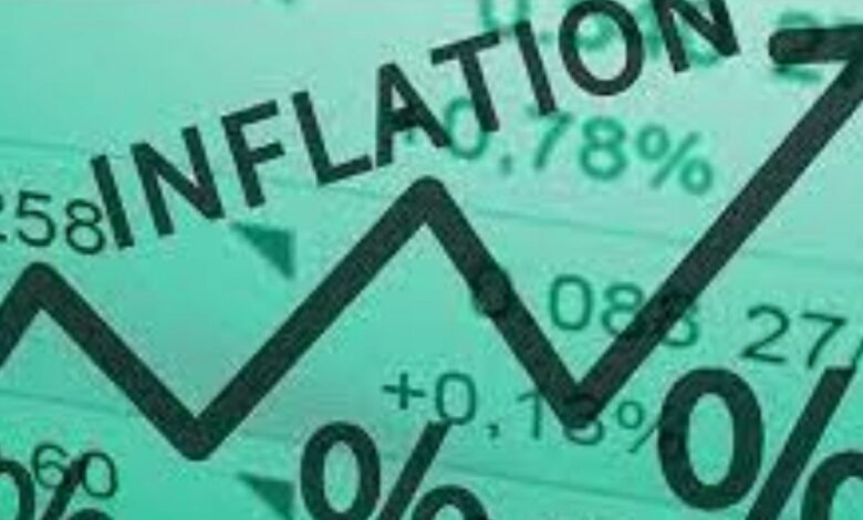 global inflation