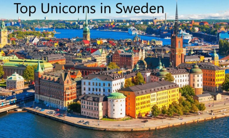 top unicorns in sweden