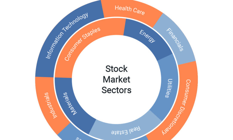 stock sectors body stocksectors.jpg.full