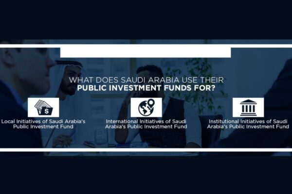Uses of PIF Funds