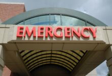 top 10 best emergency medicine hospitals in Bangalore