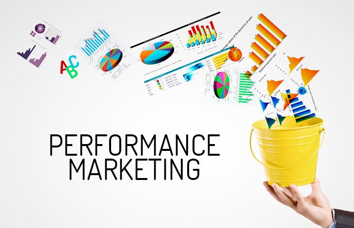 performance marketing 1