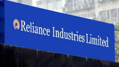 reliance industries shares