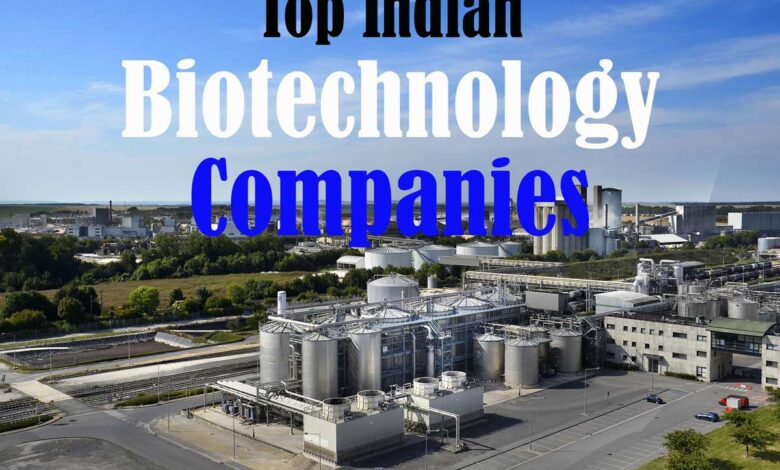 top 10 best biotech manufacturing companies in india 2023