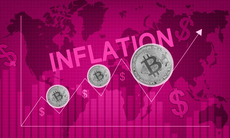 positive us inflation data and its effect on bitcoins rise