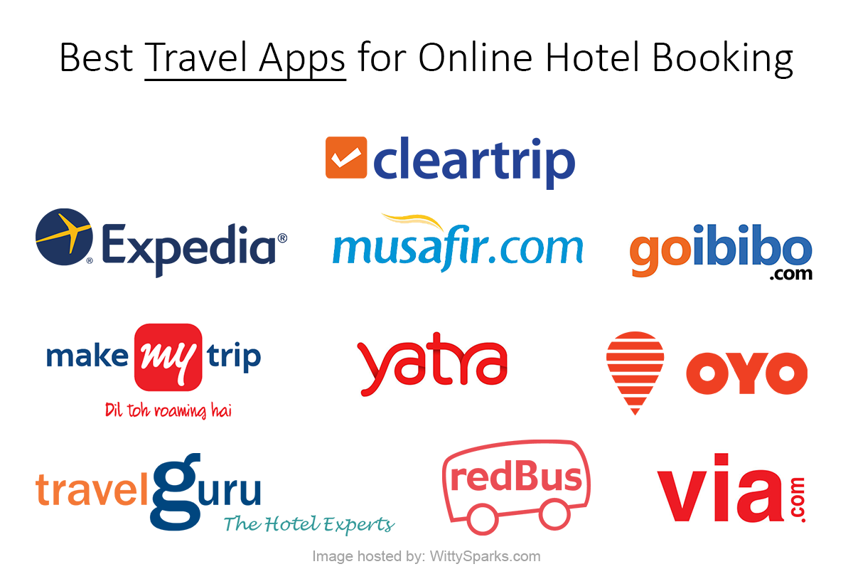 indian travel booking sites