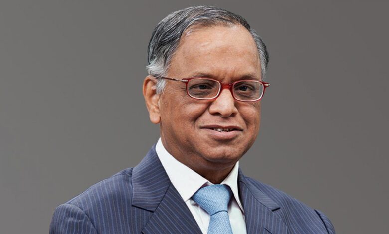 india's education lags behind the best university in the world, read what nr narayan murthy spoke