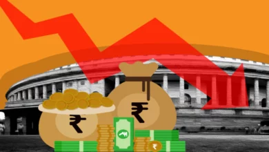 april through september, india's fiscal deficit increased by rs. 6.2 lakh crore.