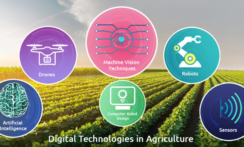 digital technologies in agriculture kgp chronicle