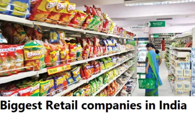 top 20 retail companies in india 2023