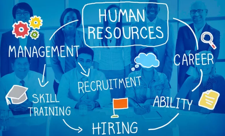 top 20 best human resources services in india 2023