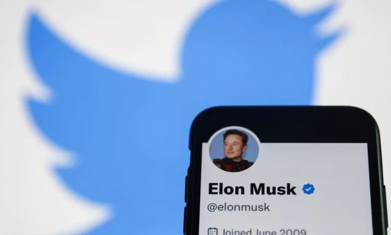 two factor authentication (2fa) elon must twitter