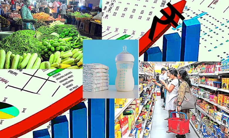 prices of consumer goods on rise: again an attack on common man’s pocket!