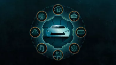 automotive softwares