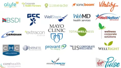 wellness companies