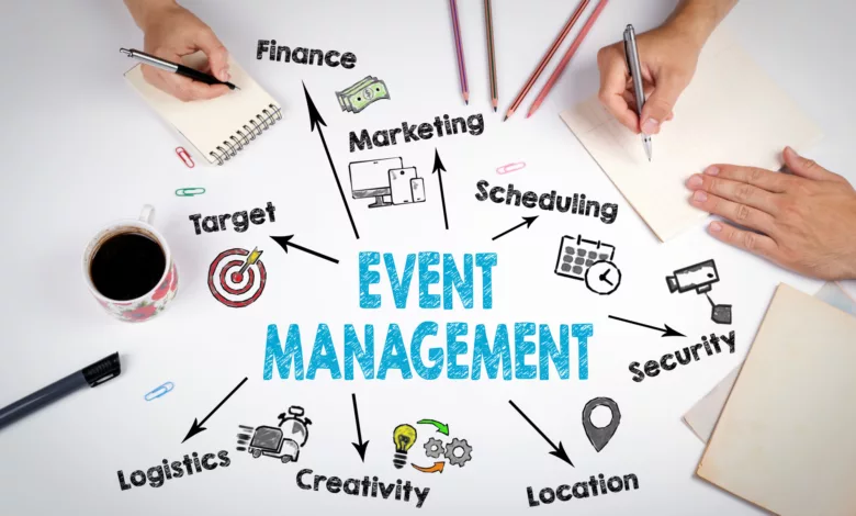 event management guide