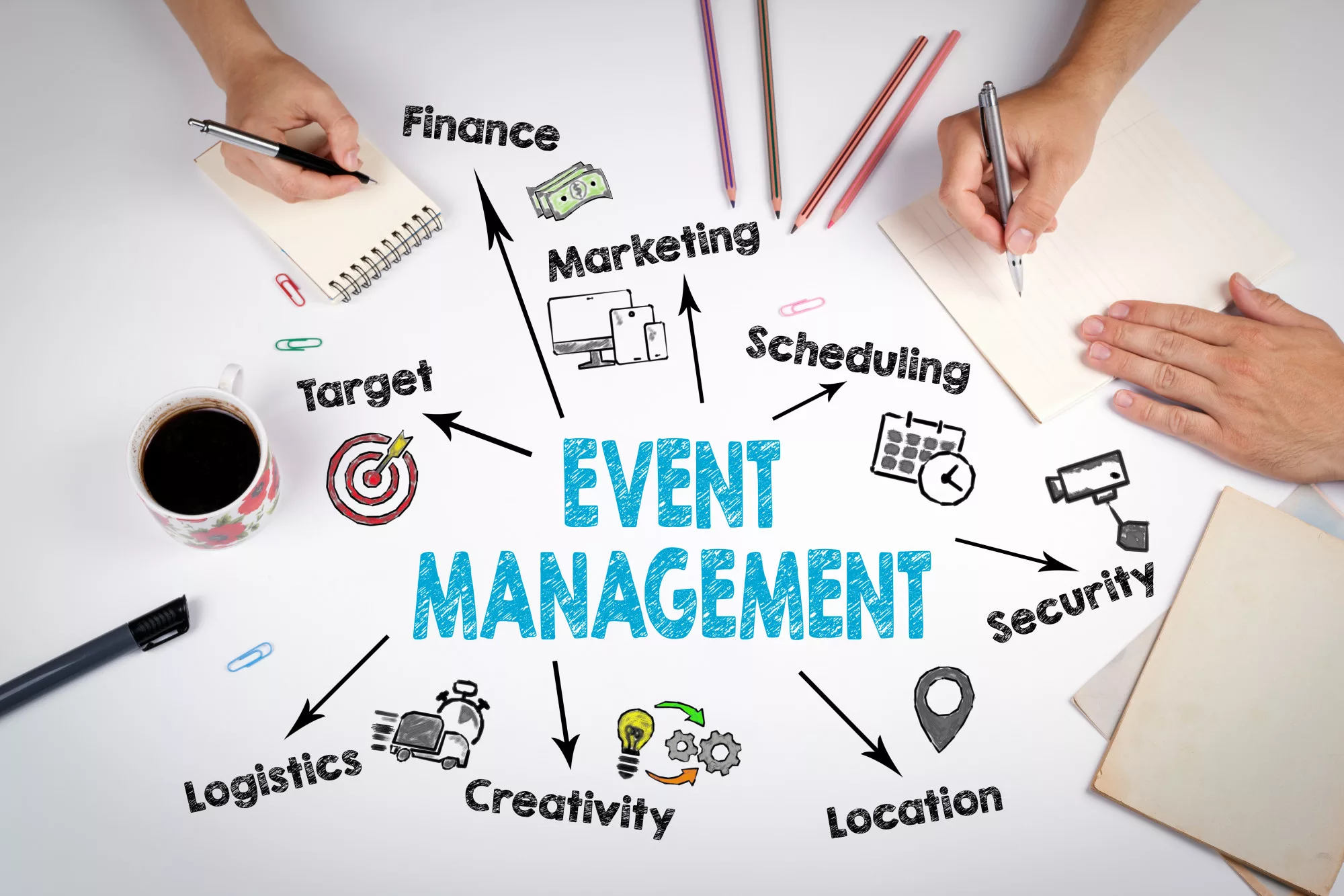 event management business plan in india