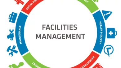 facilitymanagement graphic