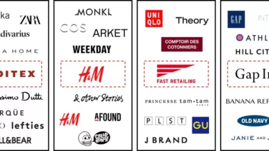 leading fashion brands mass market fashion retailers inditex hm gap fast retailing 1