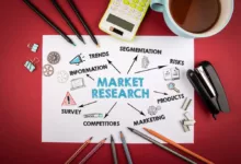 what is market research why is market research important