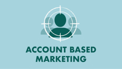 Top 10 Best Account-Based Marketing Agencies in India in 2027