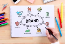 Top 5 Best Digital Branding and Strategy Companies in India 2024