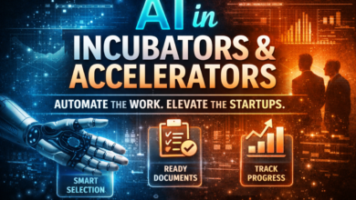 Top 10 Best AI Accelerators and Startup Incubators in India in 2027