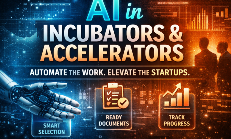 Top 10 Best AI Accelerators and Startup Incubators in India in 2027
