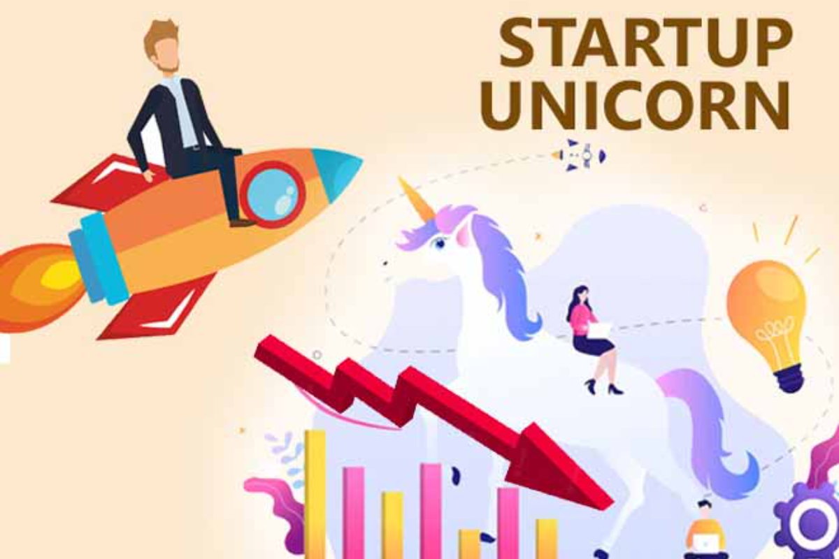 Indian Unicorn Startups