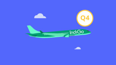 Indigo to make 100 Crore a week- fuel charge introduced