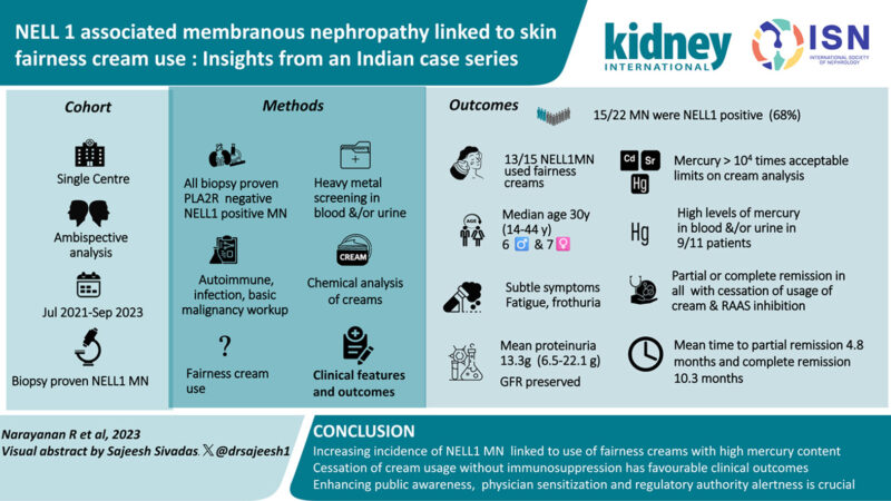 Fairness creams causing damage to kidney