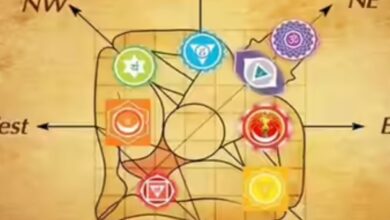 Top 10 Vastu Consultants In 2026