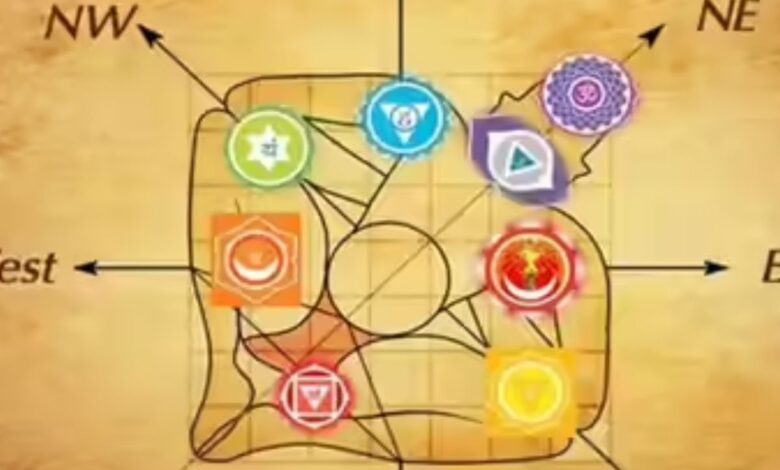 Top 10 Vastu Consultants In 2026