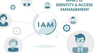 Top 10 IAM Platforms In 2026