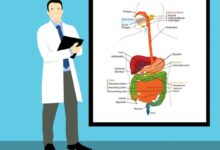 Top 10 Health Diagnostics Startups In 2026