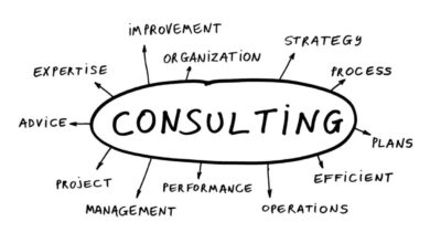 Top 10 IT Consulting Firms In 2026