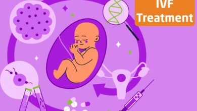 Top 10 IVF Clinics In 2026