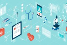 Top 10 HealthTech Startups In 2026