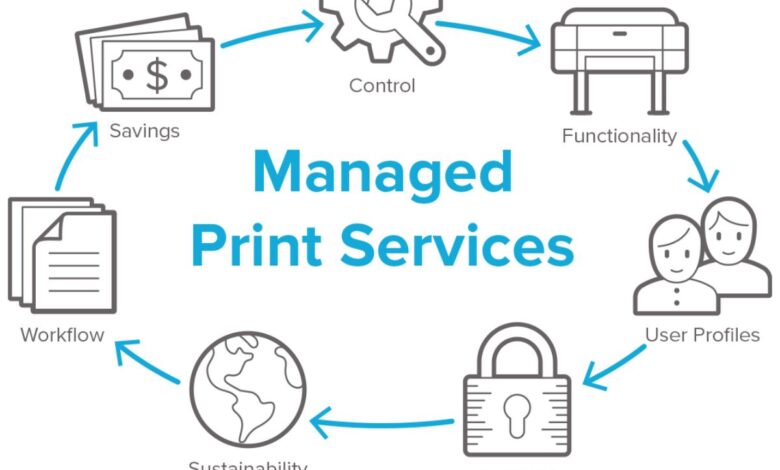 Top 10 IT Managed Print Services Firms In 2026