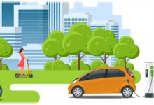 Top 10 Green Mobility Startups In 2026