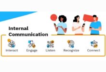 Top 10 Internal Communication Tools In 2026