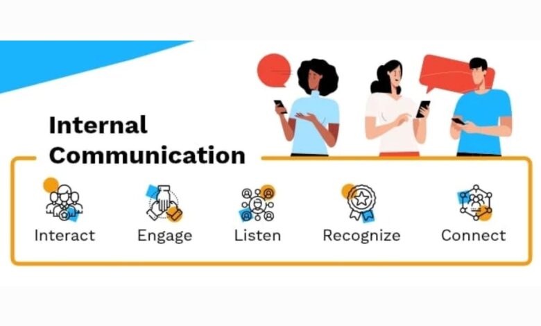 Top 10 Internal Communication Tools In 2026